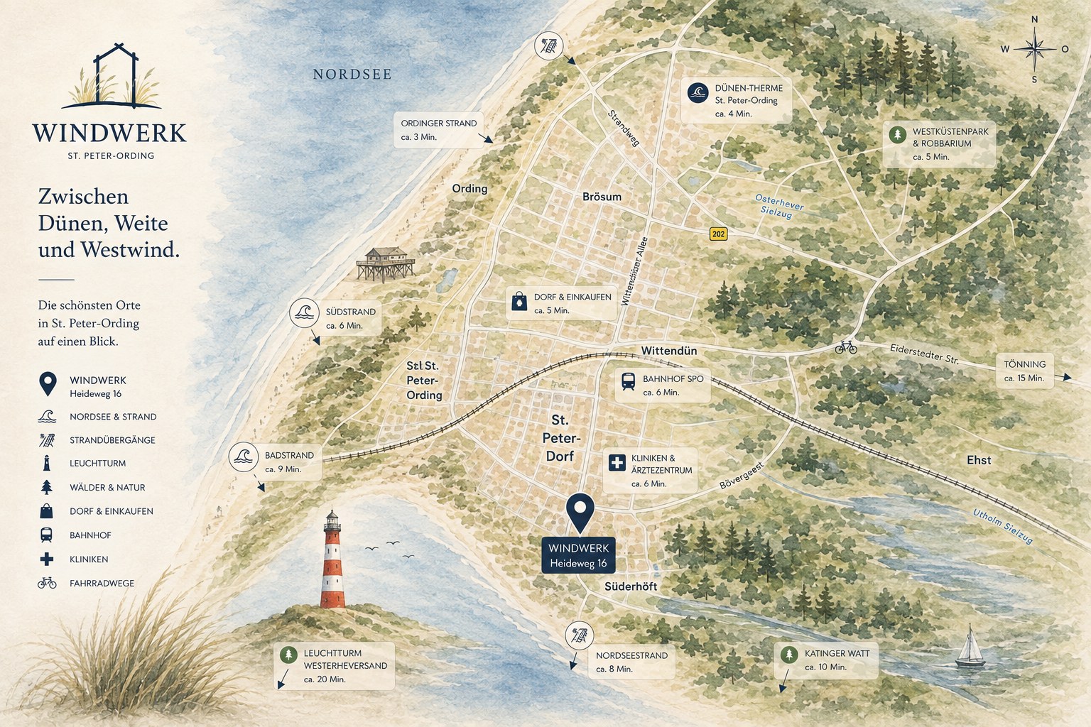 Illustrierte Aquarell-Lagekarte von St. Peter-Ording mit WINDWERK, Heideweg 16, und den schönsten Orten der Umgebung